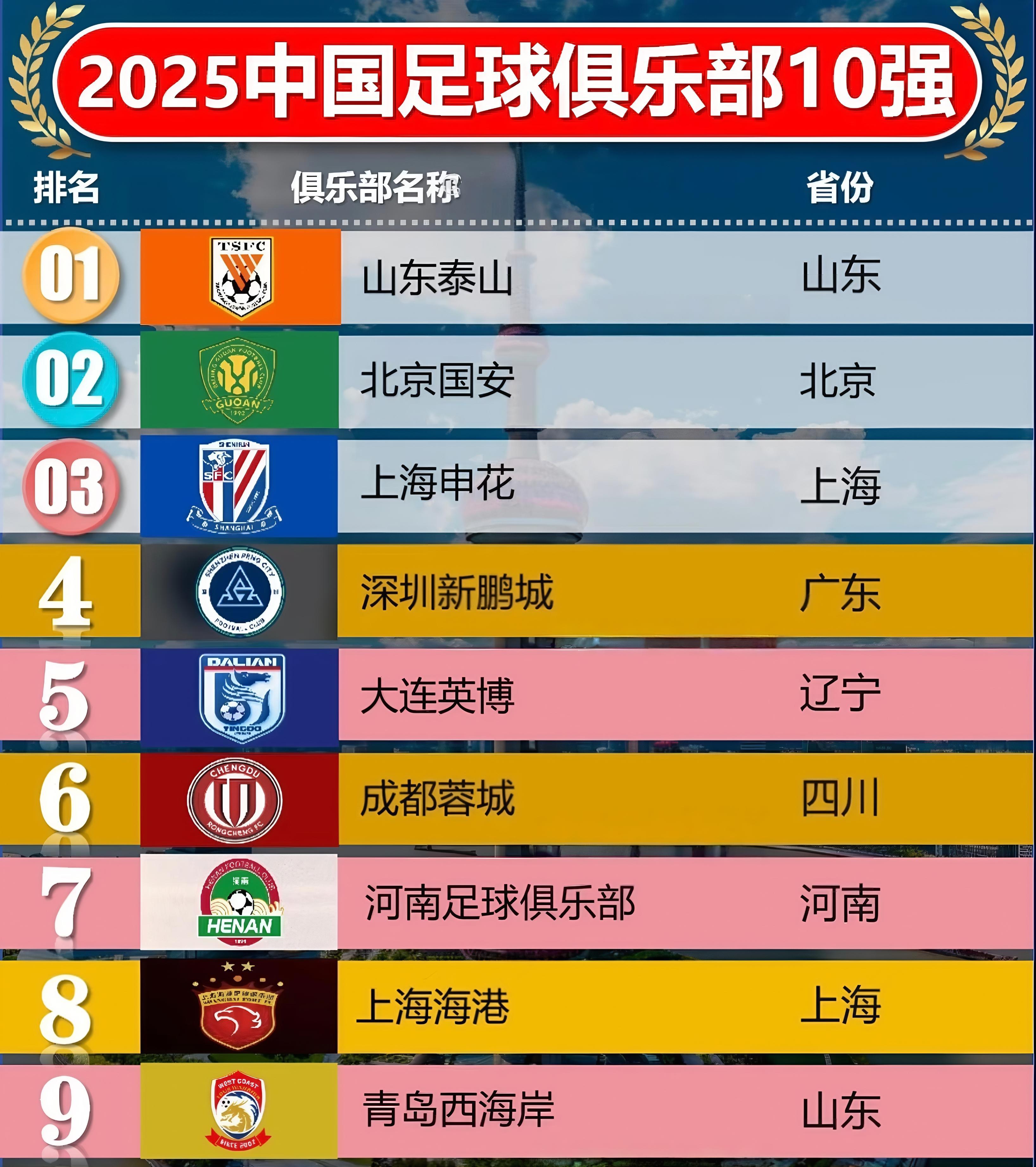 关于刚刚！国际比赛日费城76人调整名单以备意大利杯加时末段山东泰山调整名单以备德国杯，明尼苏达森林狼豪取连胜备战法甲的信息